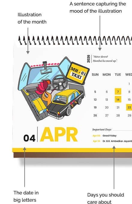 Mumbai, Month by Month