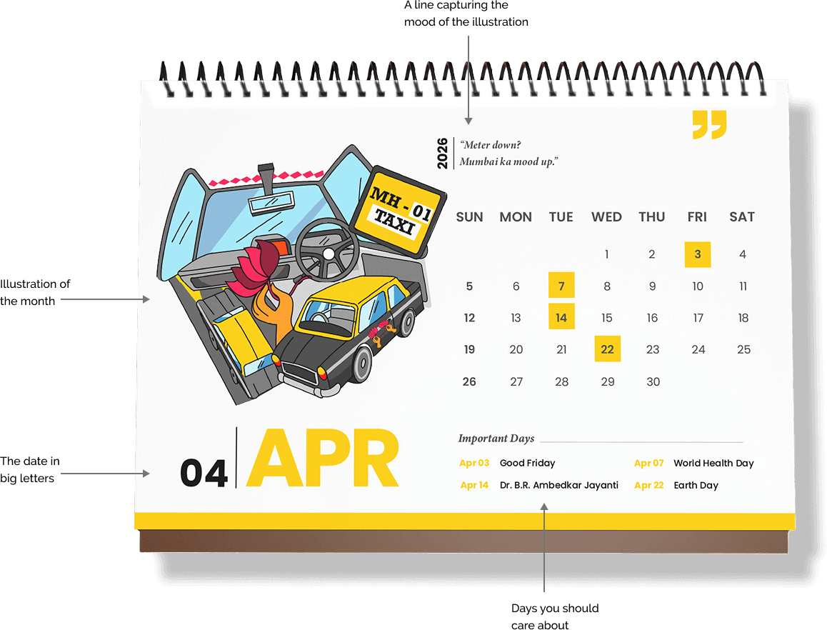 Mumbai, Month by Month