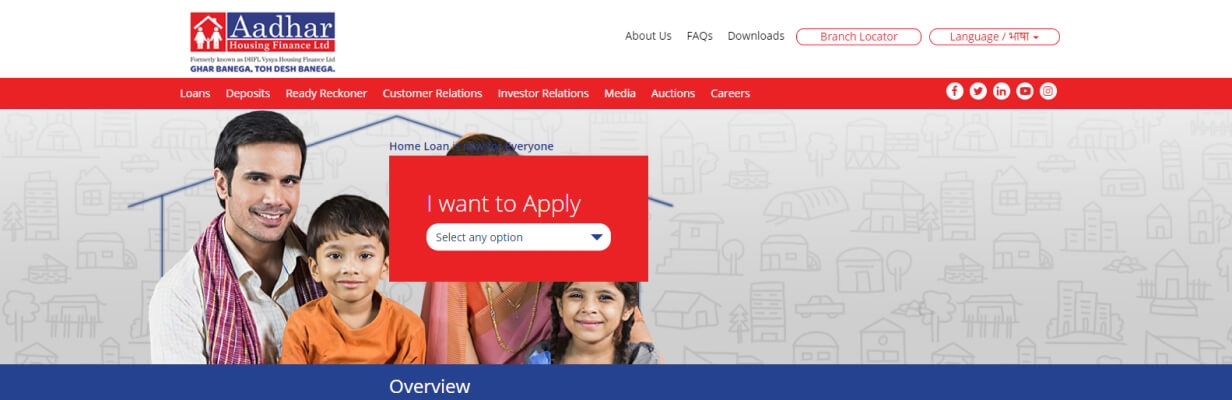Aadhar Housing Finance Limited
